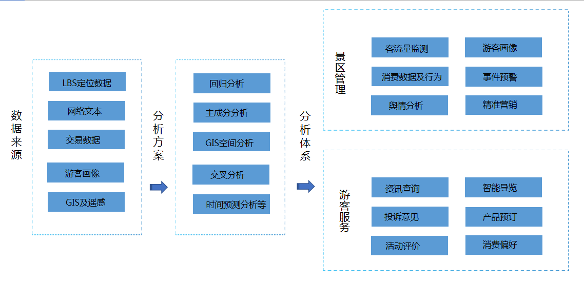 扑克之星 – PokerStars中文网