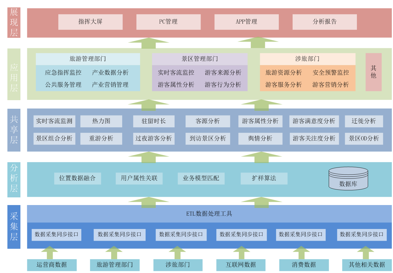 扑克之星 – PokerStars中文网